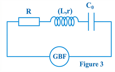    Figure 3: Circuit RLC 