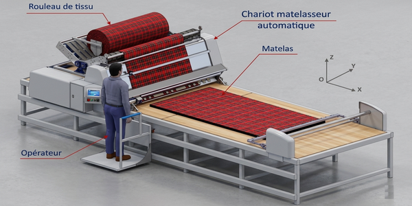 Schéma descriptif du chariot matelasseur