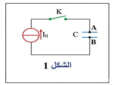 الدارة الكهربائية