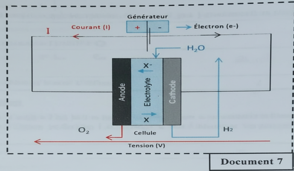 Document 13 - Tableau des vitesses du son