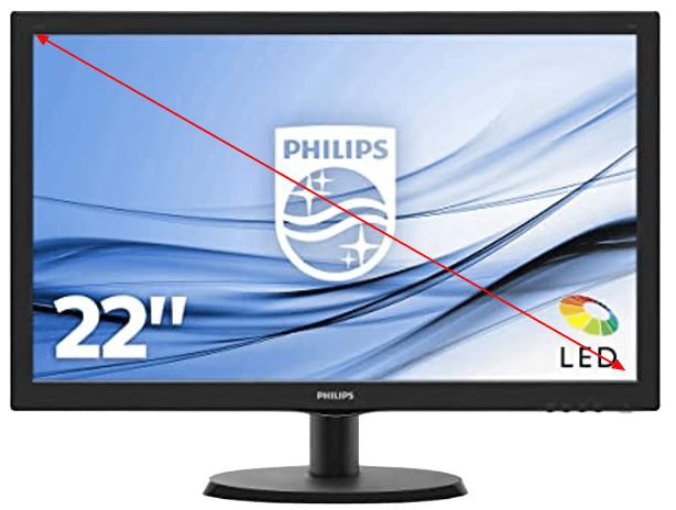 Clavier et ses quatre zones principales