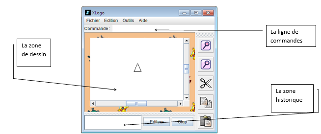 Interface d'un logiciel tableur (Excel ou Calc)